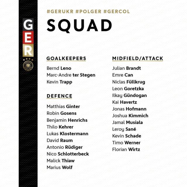 澳门金沙官方网站-德国队大名单：维尔纳哈弗茨入选，穆勒罗伊斯缺席